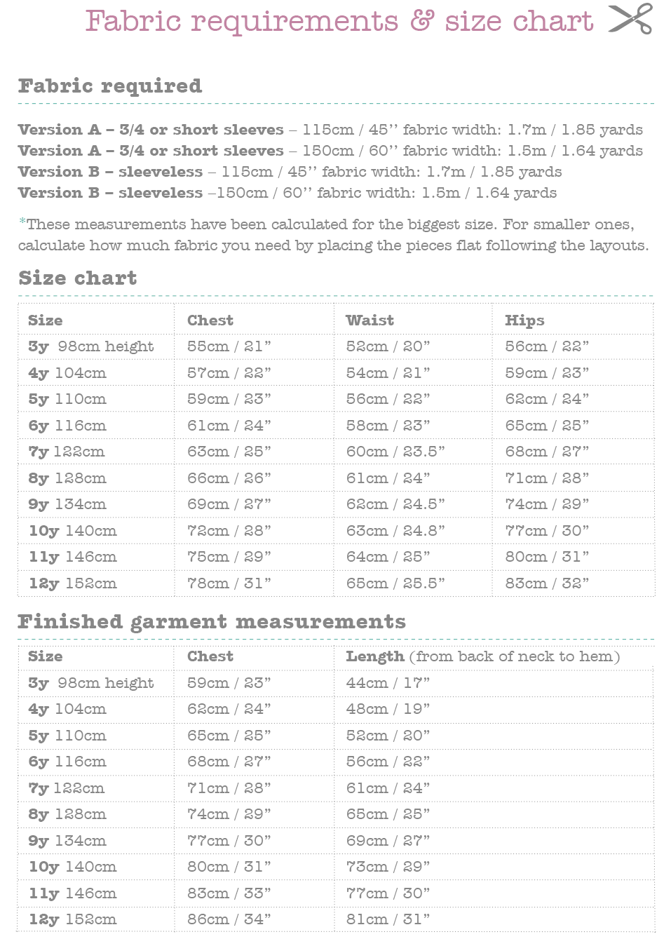 Fabric and measurements Mini Marshmallow Dress sewing pattern