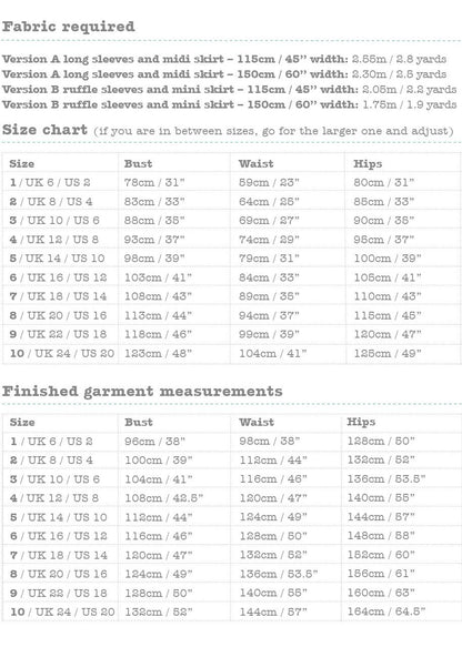 Fabric and measurement requirements CocoWawa Crafts Plum Dress sewing pattern
