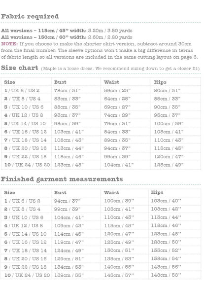 Fabric and measurements Maple dress sewing pattern CocoWawa Crafts