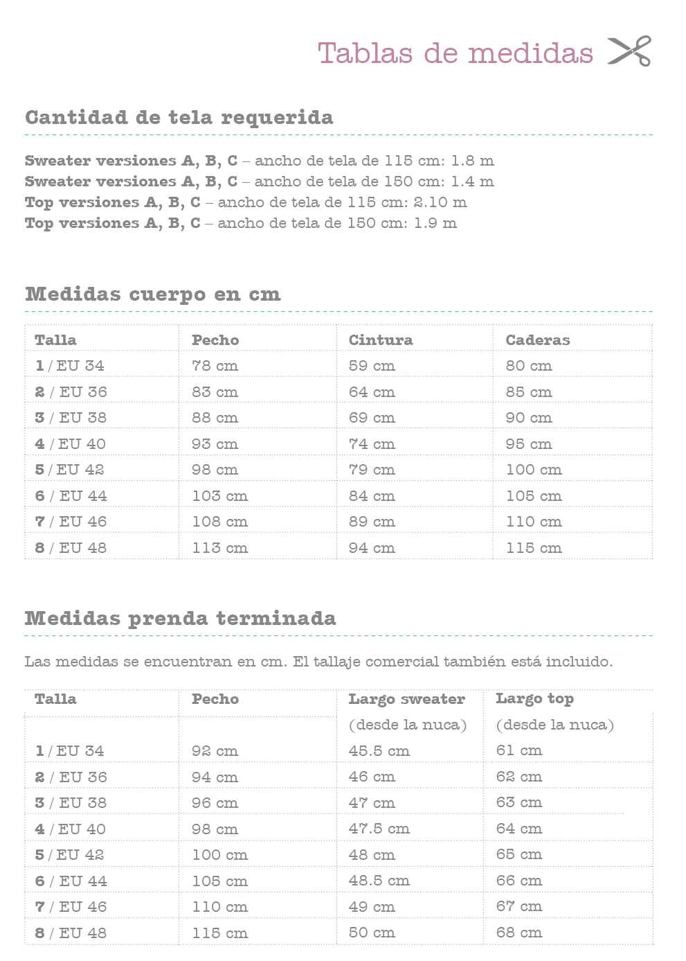 Fabric requirements and measurements Spanish