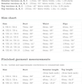 Fabric requirements and measurements