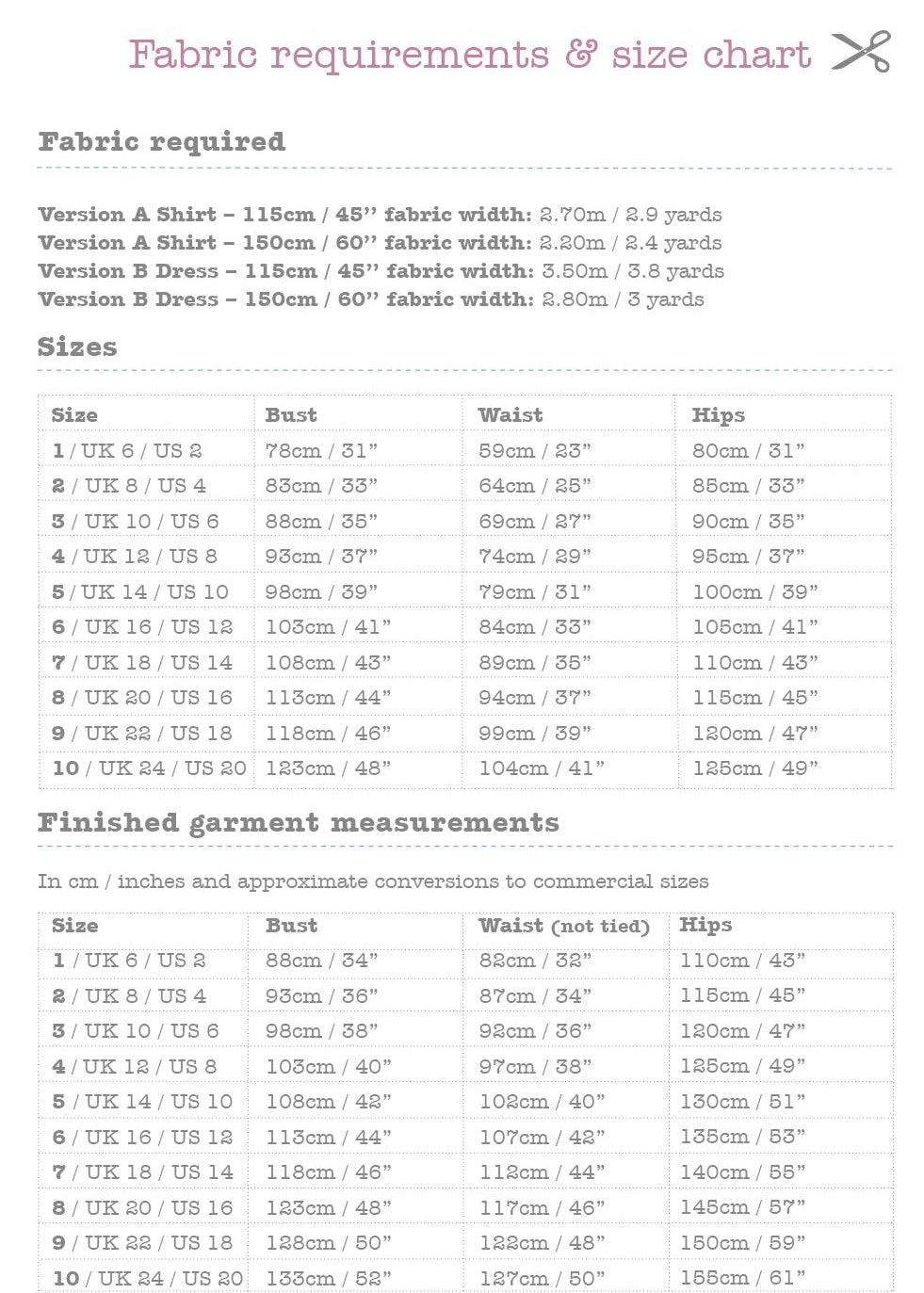 Fabric requirements and sizes Honeycomb