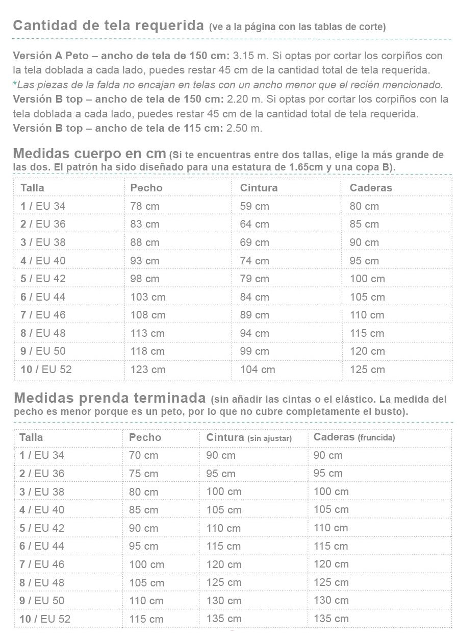 Medidas cuerpo primera banda tallaje