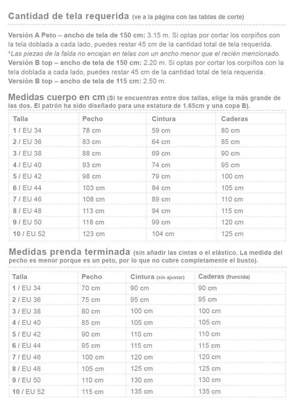 Medidas cuerpo primera banda tallaje