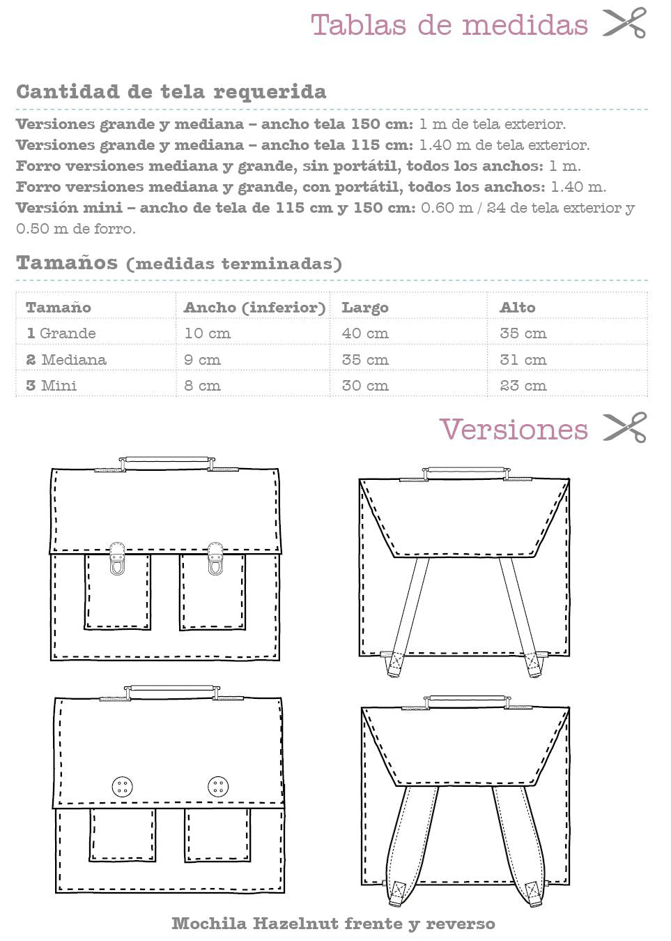 Medidas y cantidad tela Hazelnut patron de costura