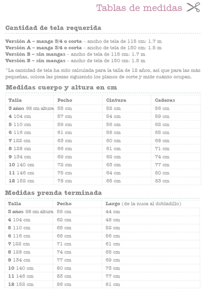 Medidas y tela requerida Mini Marshmallow patron de costura
