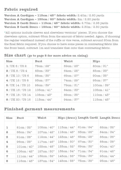Pumpkin sewing pattern measurement cardi dress