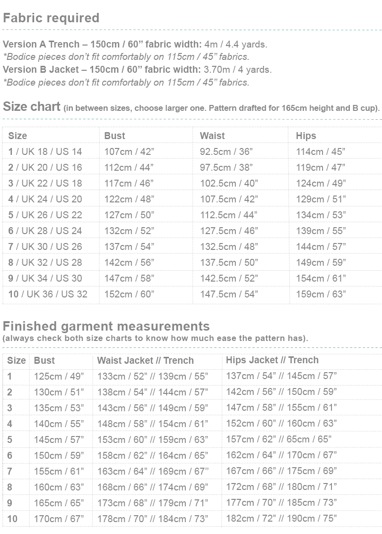 Size chart plus size Nutmeg trench jacket sewing pattern