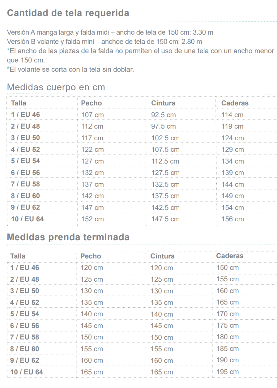 Tabla de medidas Plum Dress version tallaje extendido