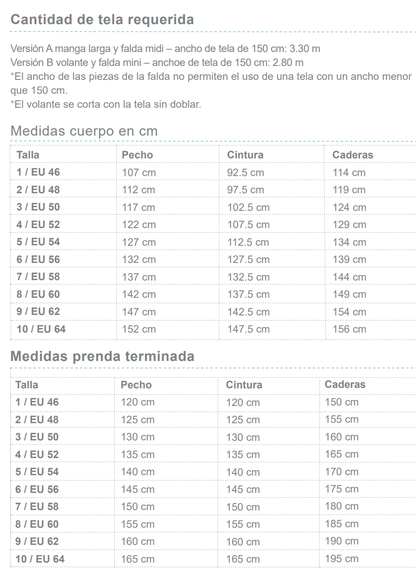Tabla de medidas Plum Dress version tallaje extendido