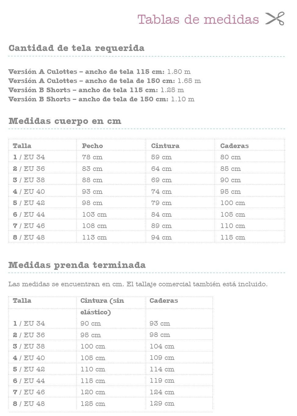 Tablas medidas Cherry Culottes and Shorts Espanol CocoWawa Pattern