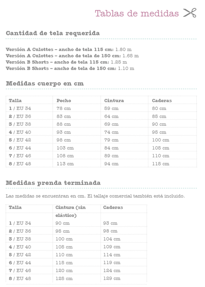 Tablas medidas Cherry Culottes and Shorts Espanol CocoWawa Pattern